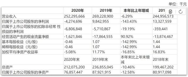 苏宁和国美哪个好