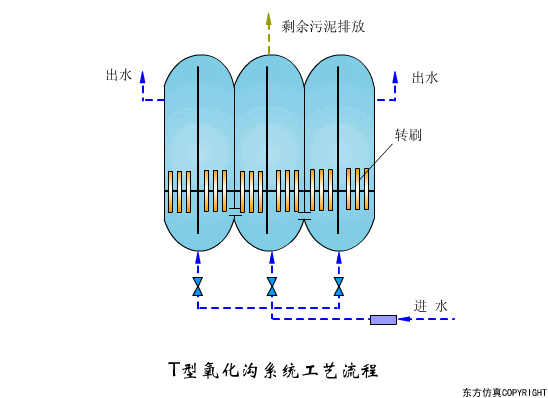 宜兴过滤机蝶阀开关