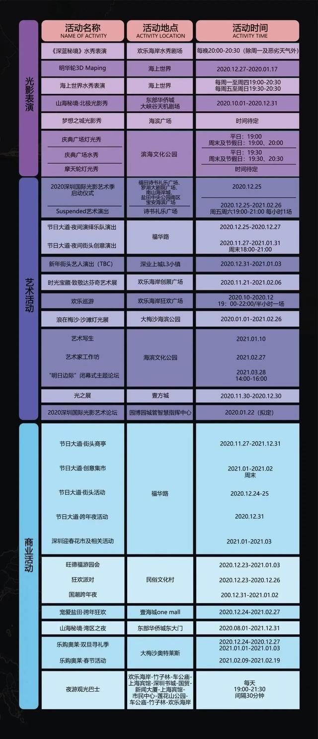 深圳灯光机械展