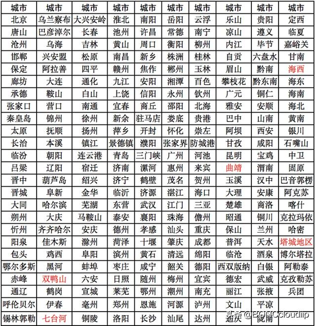 非金属矿物制品业