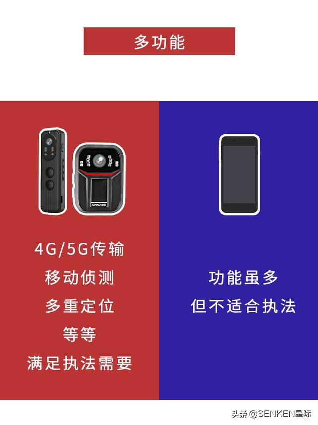 去抓嫖娼，难道还用手机来记录吗？