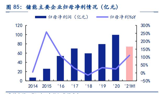 宣城对辊制砂机