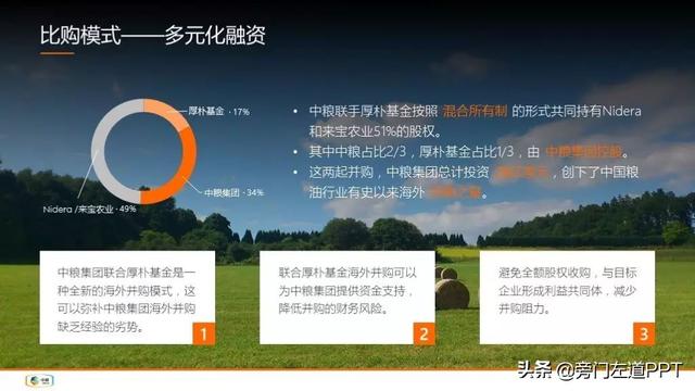 不会做策划案PPT?看看大神如何一步步做的!附源文件!