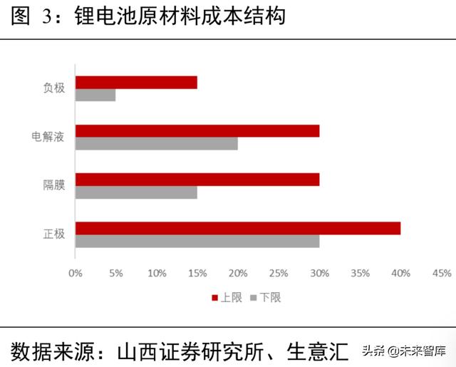宜宾简易移动破碎机排行