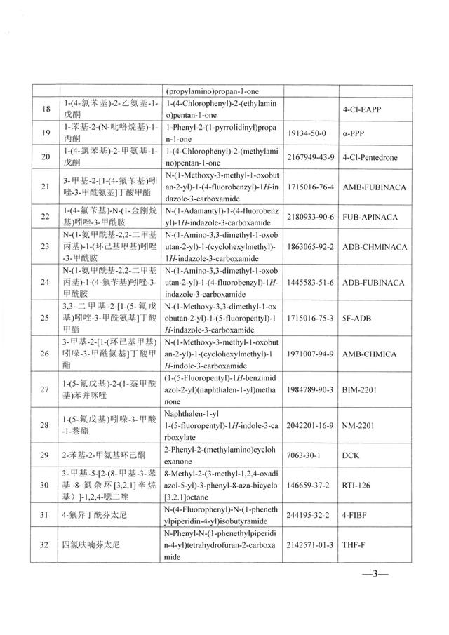 新精神活性物质是