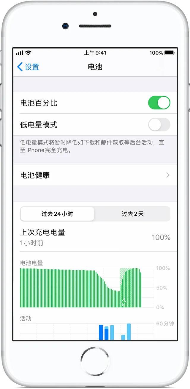 iPhone 电池健康中的标签都是什么意思?
