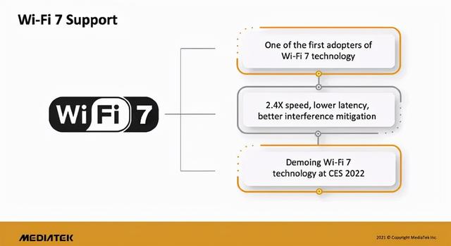 明年 iPhone 将大量采用国产屏幕丨全新 WiFi 7 标准即将推出