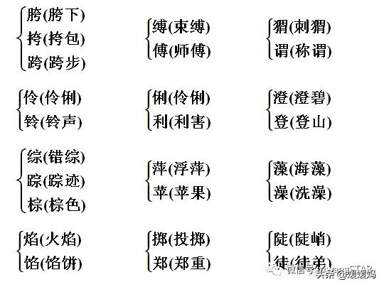 四字成语久立什么意思是什么意思是什么意思