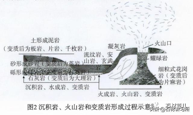 赤峰斗式洗砂机