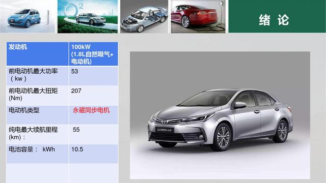 新能源汽车PPT学习合集（22份课件，1640页）