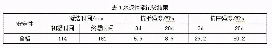厦门移动制砂机需要办什么手续_移动制砂机价格表