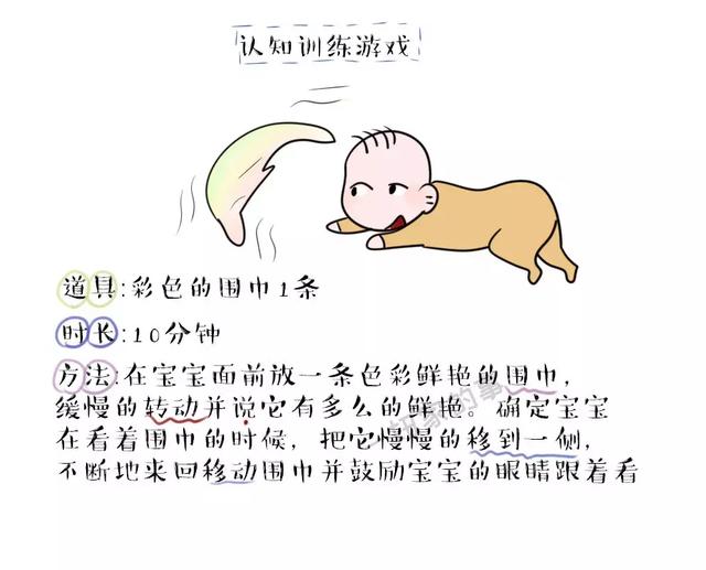 「干货」2月龄宝宝成长指南及早教游戏，这一篇足矣