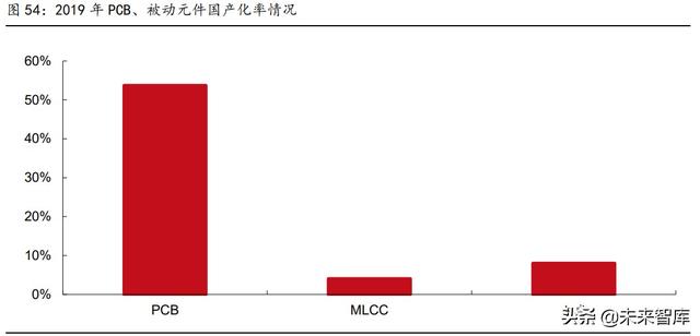 重庆湿式球磨制砂机供应