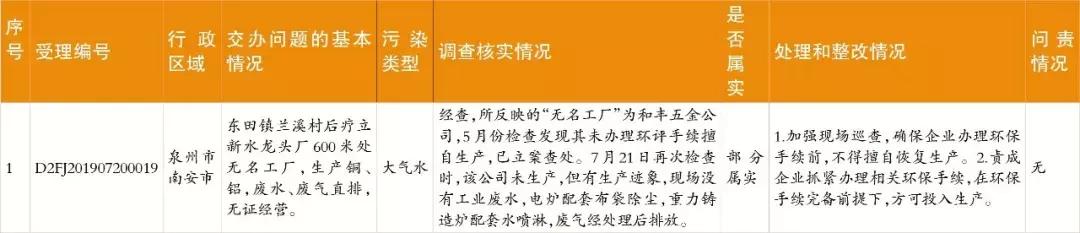 南安螺旋洗砂机