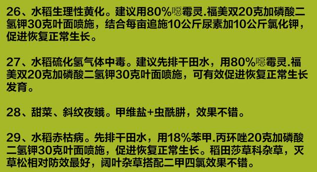 农药怎样混配？这60个经典配方，太实用了7