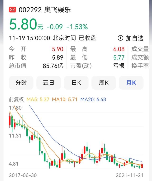 司马南扯下联想遮羞布，谁还记得2016年的奥飞动漫