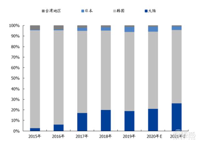 硫酸铜过滤机厂家有哪些