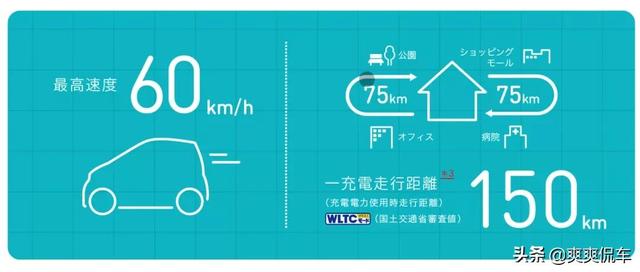 临海轮式洗砂机