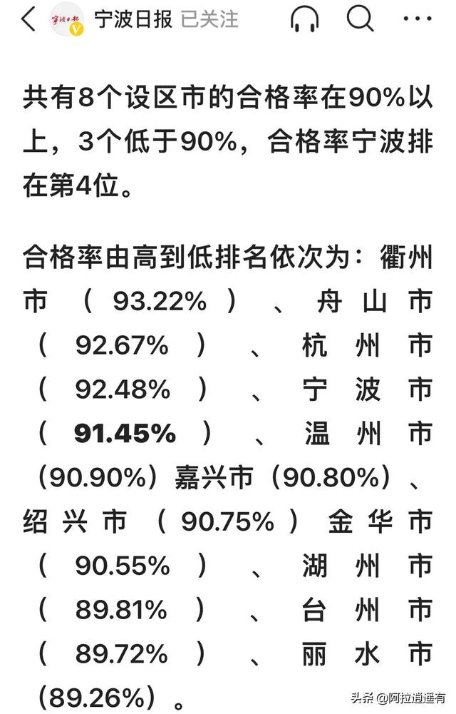 浙江高中排名