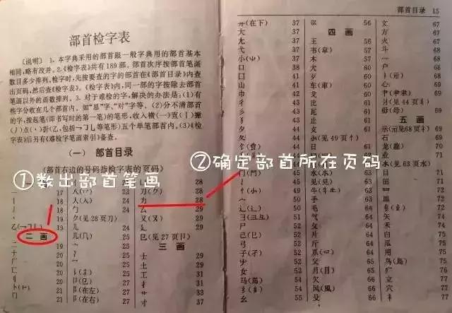 音序查字法的口诀是什么