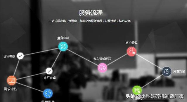 内蒙古风化石破碎制砂机