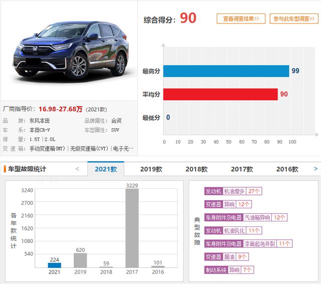 比亚迪汉投诉第一还能买吗？10月投诉榜解读，选车避坑指南