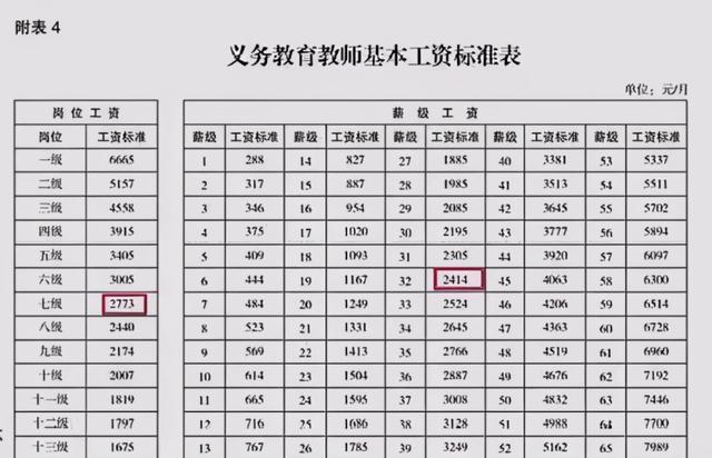 教师补课被禁后，又发现了“新财路”，家长非但不反对，还很支持