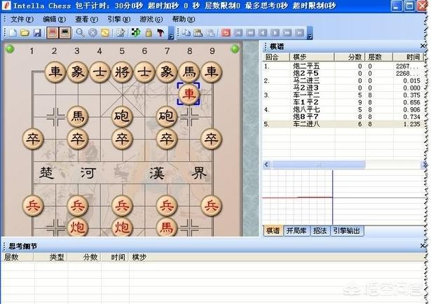 楚汉棋缘