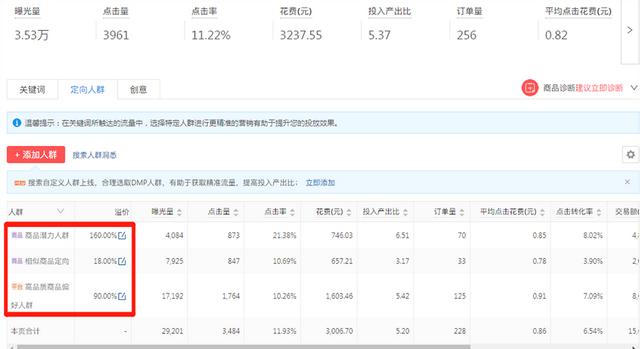 拼多多新手多多搜索商家干货，核心实操技术引流1W+访客玩法