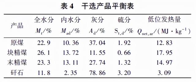 郑州原煤破碎机