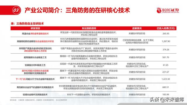 机械展认知报告