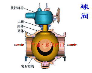 压滤机pid图怎么画