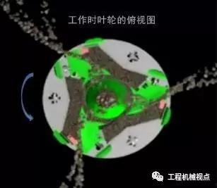 制砂机耐磨件使用寿命