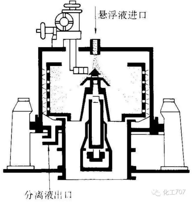 陶瓷过滤机吸不上料是咋了