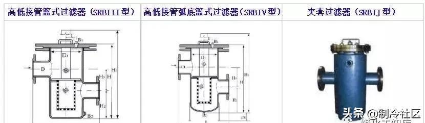 陶瓷过滤机真空接管