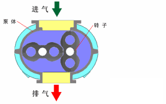 辽宁转鼓真空陶瓷过滤机