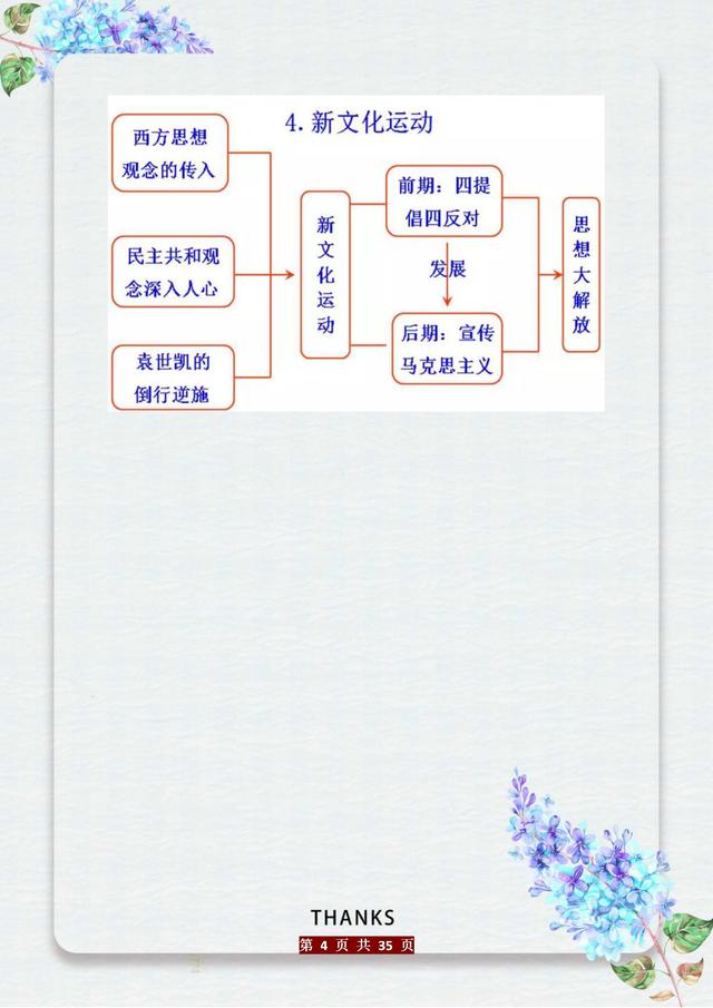 这老师“有才”：初中历史知识编成“时间轴”，五千年考点全概况