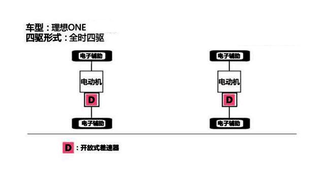 suv什么品牌好