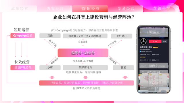 ��ȡ��2021���¶���Ӫ��ͨ����ȫ�壩