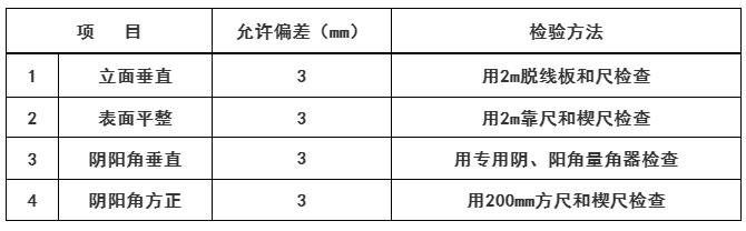 安徽独轮式洗砂机图纸
