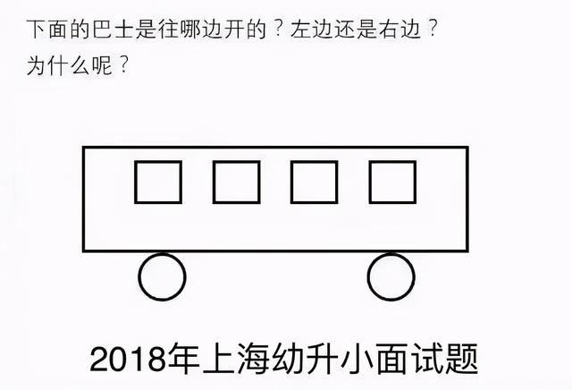 名校幼升小喜欢考什么，说来说去都离不开这个 幼升小 第1张