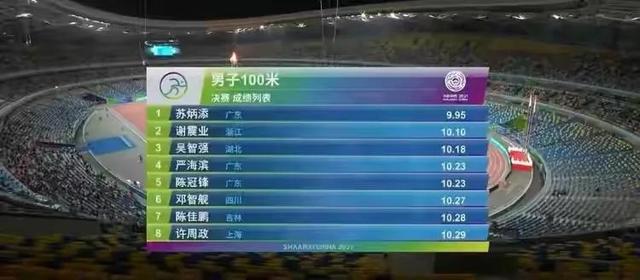 我的“添”啊，苏炳添全运会9秒95夺冠