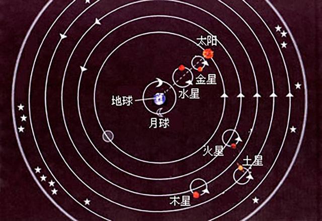 冥王星到底有多可怕？它为什么会被科学家从太阳系行星名单中除名