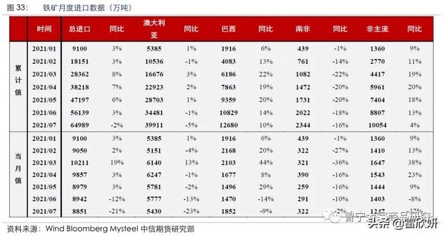 大红柜破碎机