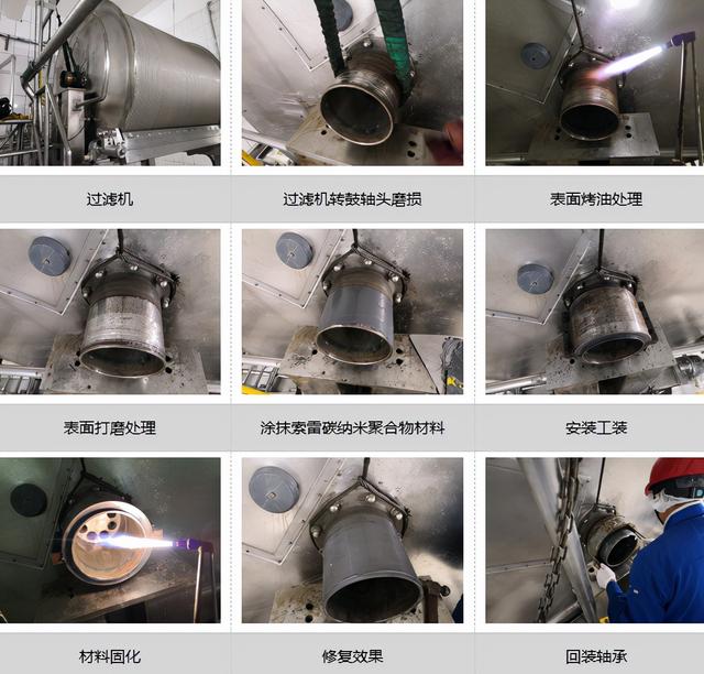 真空转鼓过滤机过滤损失的简单介绍