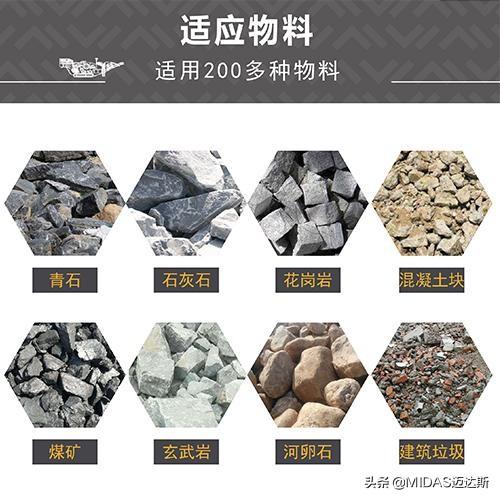 制砂机喂料机型号的简单介绍