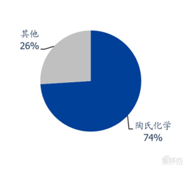 国宝电镀过滤机价格