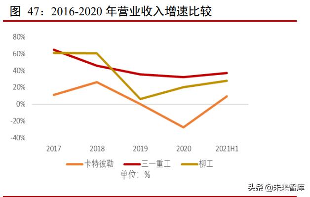 机械展总结报告