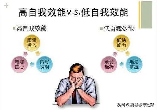 专访武志红：孩子最核心的竞争力就是人格