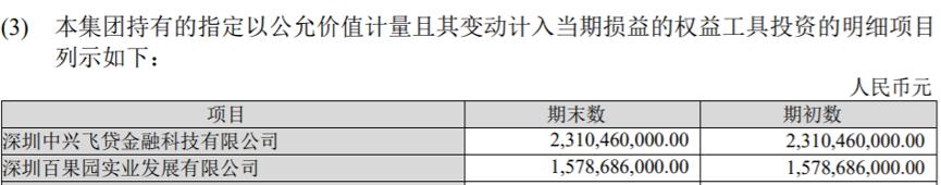 2016年建行贷款利率是多少